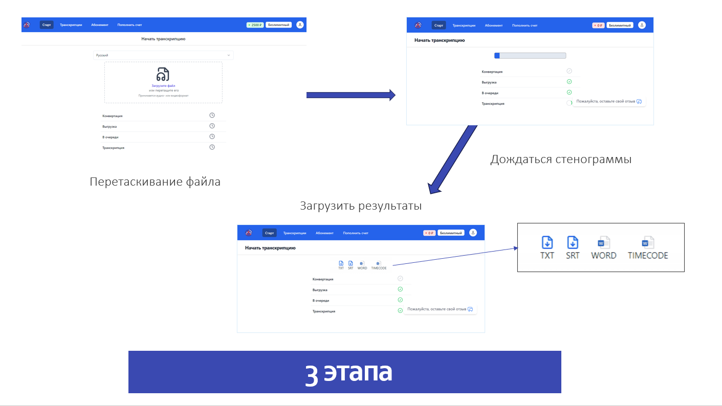 Media Transcript - Расшифровка интервью - Проект ИИ,Медиа от Арбрерус