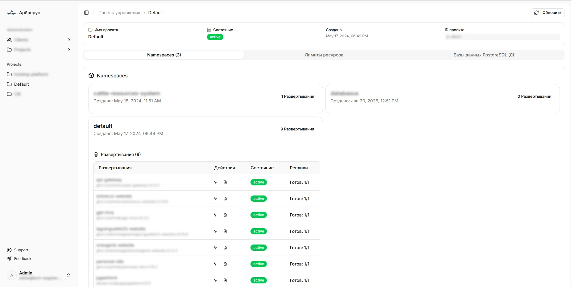 Главная панель управления платформы управляемого хостинга на Kubernetes